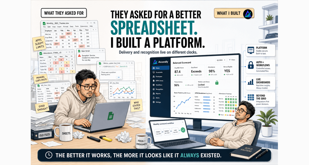 Illustration of a spreadsheet evolving into a platform—raising the ceiling past Sheets